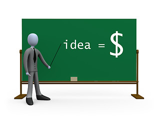 Image showing Idea equals money