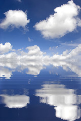 Image showing Cloudy sky reflect on water