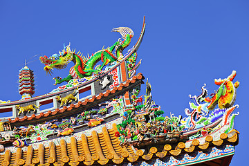 Image showing Roof eave with dragon statue