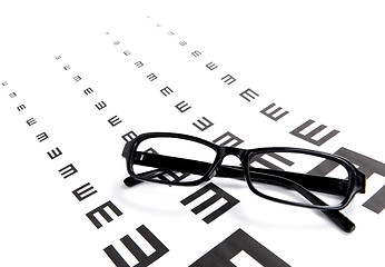 Image showing Eyechart and glasses