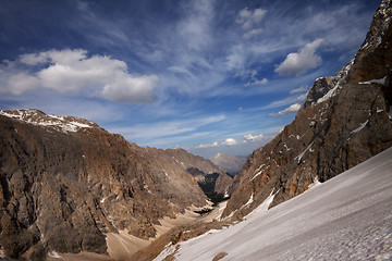 Image showing Top view of the valley