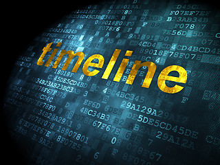 Image showing Timeline concept: Timeline on digital background