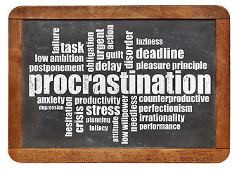 Image showing procrastination word cloud