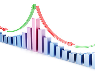 Image showing Business chart 3d