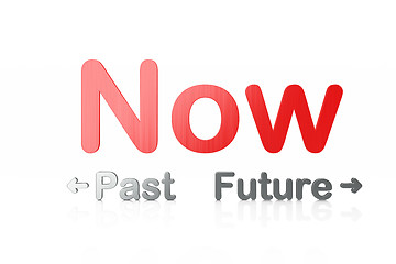 Image showing Timeline concept: 3d word Past-Now-Future