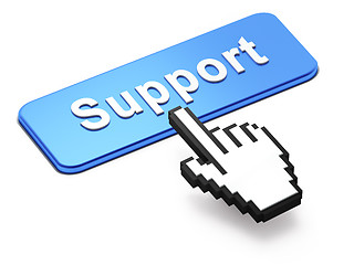 Image showing Hand-shaped mouse cursor press Support button