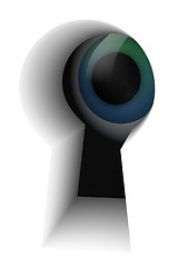 Image showing Eye in the keyhole