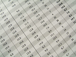 Image showing Accounting