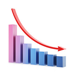 Image showing Business chart 3d