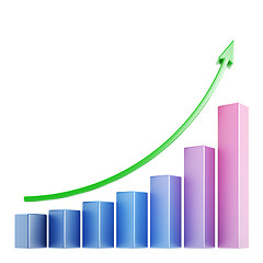 Image showing Business chart 3d