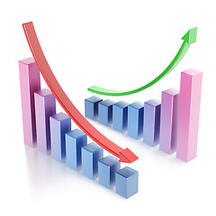 Image showing Business chart 3d