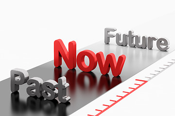 Image showing Timeline concept: 3d word Past-Now-Future