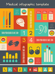 Image showing Disability Infographic Template.