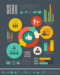 Image showing Social Media Infographic Template.