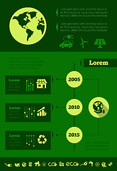 Image showing Ecology Infographic Template.