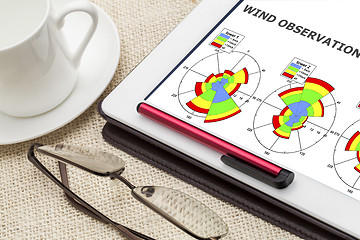 Image showing science graphs on digital tablet