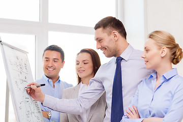 Image showing business team discussing something in office