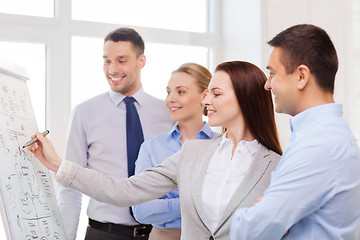 Image showing business team discussing something in office