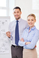 Image showing business team discussing something in office