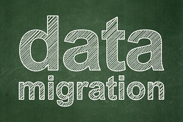 Image showing Information concept: Golden Data Backup on Binary Code background