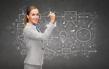 Image showing businesswoman drawing big plan with marker