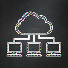 Image showing Cloud technology concept: Cloud Network on chalkboard background