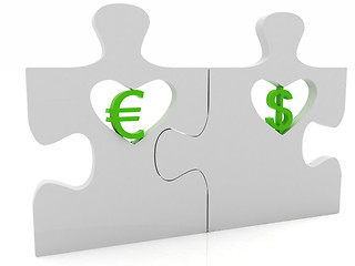 Image showing currency pair