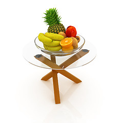 Image showing Citrus in a glass dish on exotic glass table with wooden legs