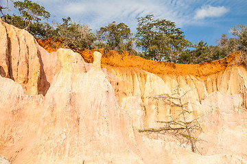 Image showing Marafa Canyon - Kenya