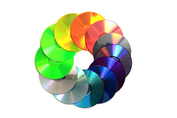 Image showing color CD and DVD