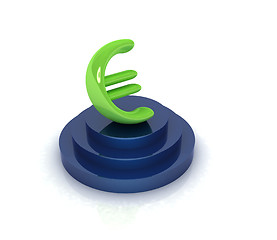 Image showing Euro sign on podium