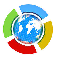 Image showing Earth and four semi-circle. 3d button