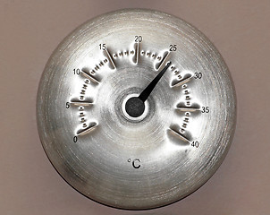Image showing Celsius thermometer