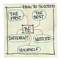 Image showing how to succeed tips