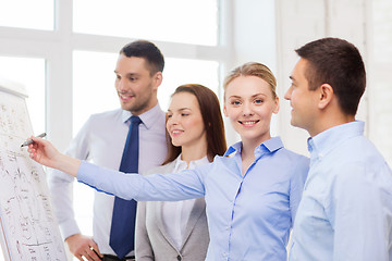 Image showing business team discussing something in office