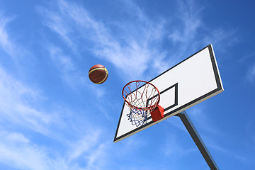Image showing Backboard Basketball