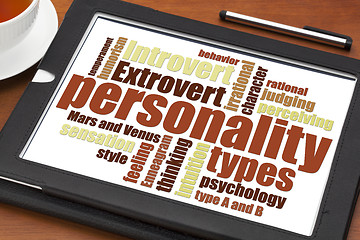 Image showing personality types word cloud 