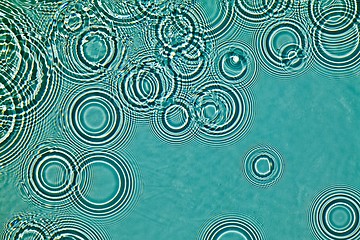 Image showing Rippling water