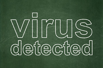 Image showing Security concept: Virus Detected on chalkboard background