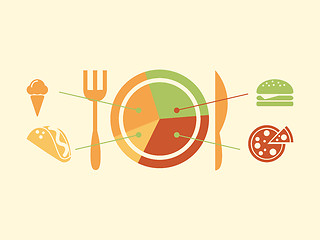 Image showing Food Infographic Elements.