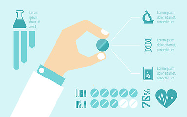 Image showing Medical Infographic Elements.