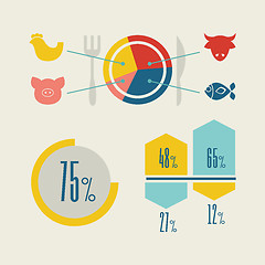 Image showing Food Infographic Elements.