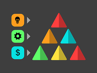 Image showing Technology Infographic Elements.