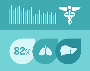 Image showing Medical Infographic Elements.