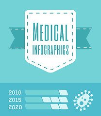 Image showing Medical Infographic Elements.