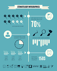 Image showing Stomatology Infographic Template.