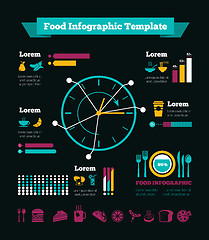 Image showing Food Infographic Template.