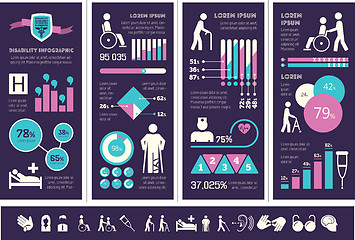 Image showing Disability Infographic Template.