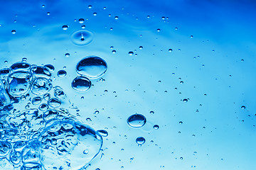 Image showing Background of blue water drops 