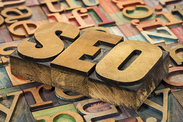 Image showing SEO acronym in wood type